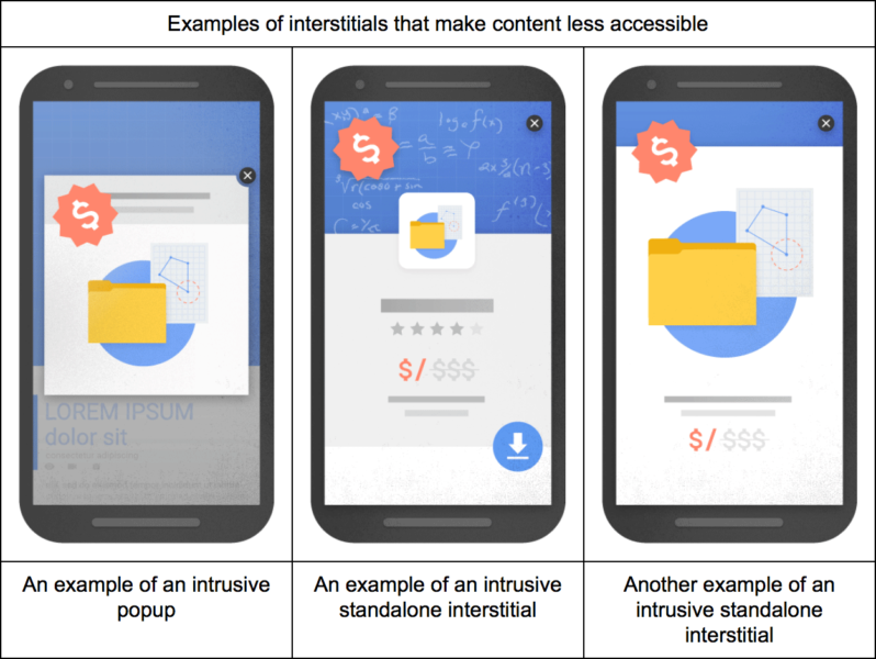google-mobile-interstitials-penalty-bad-798x600