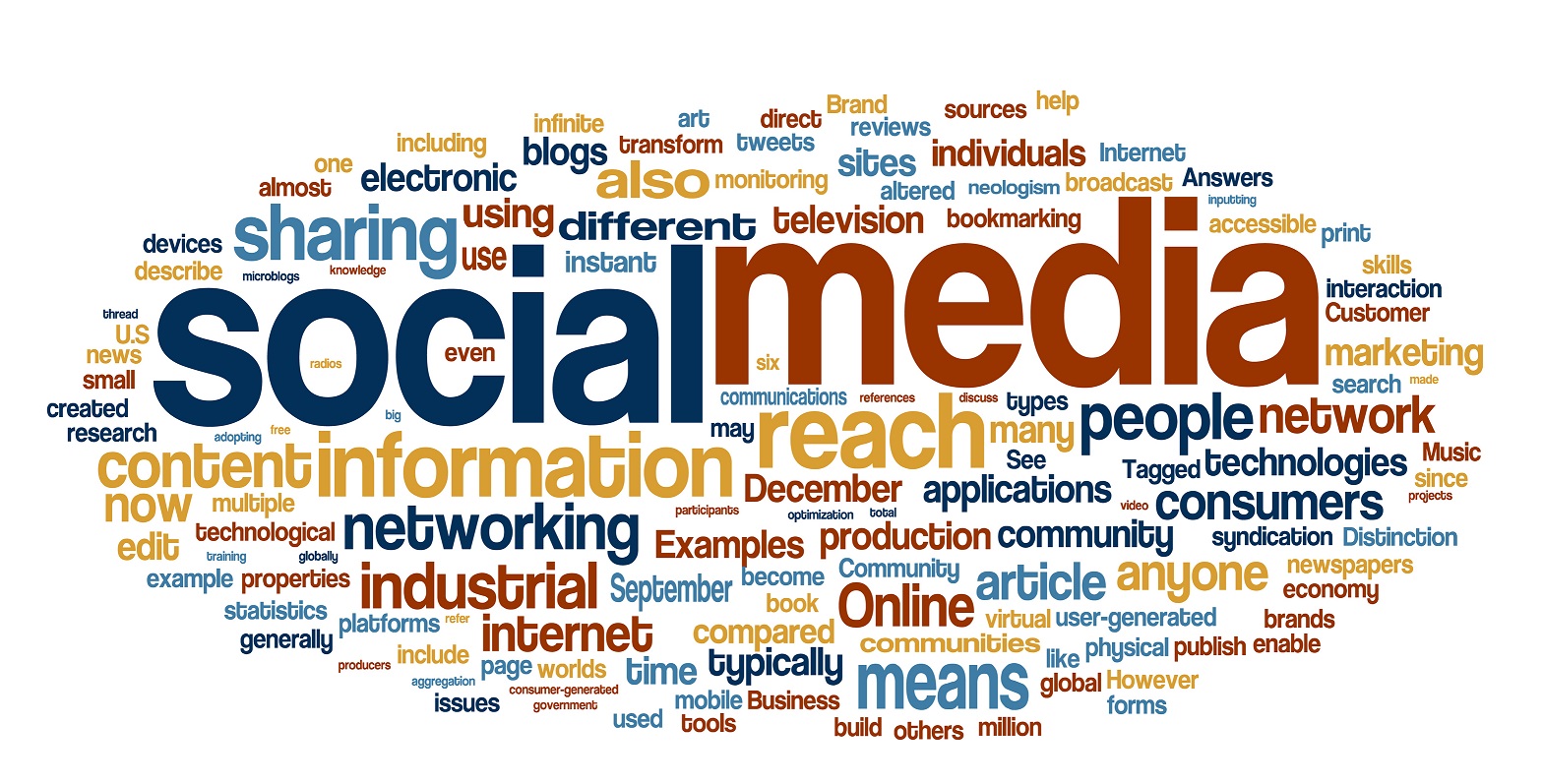 προώθηση μέσω social media - εικόνα